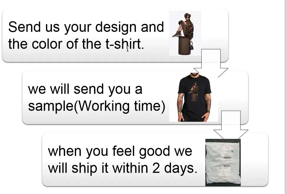 Custom T Shirt Print 100% Cotton Made in US