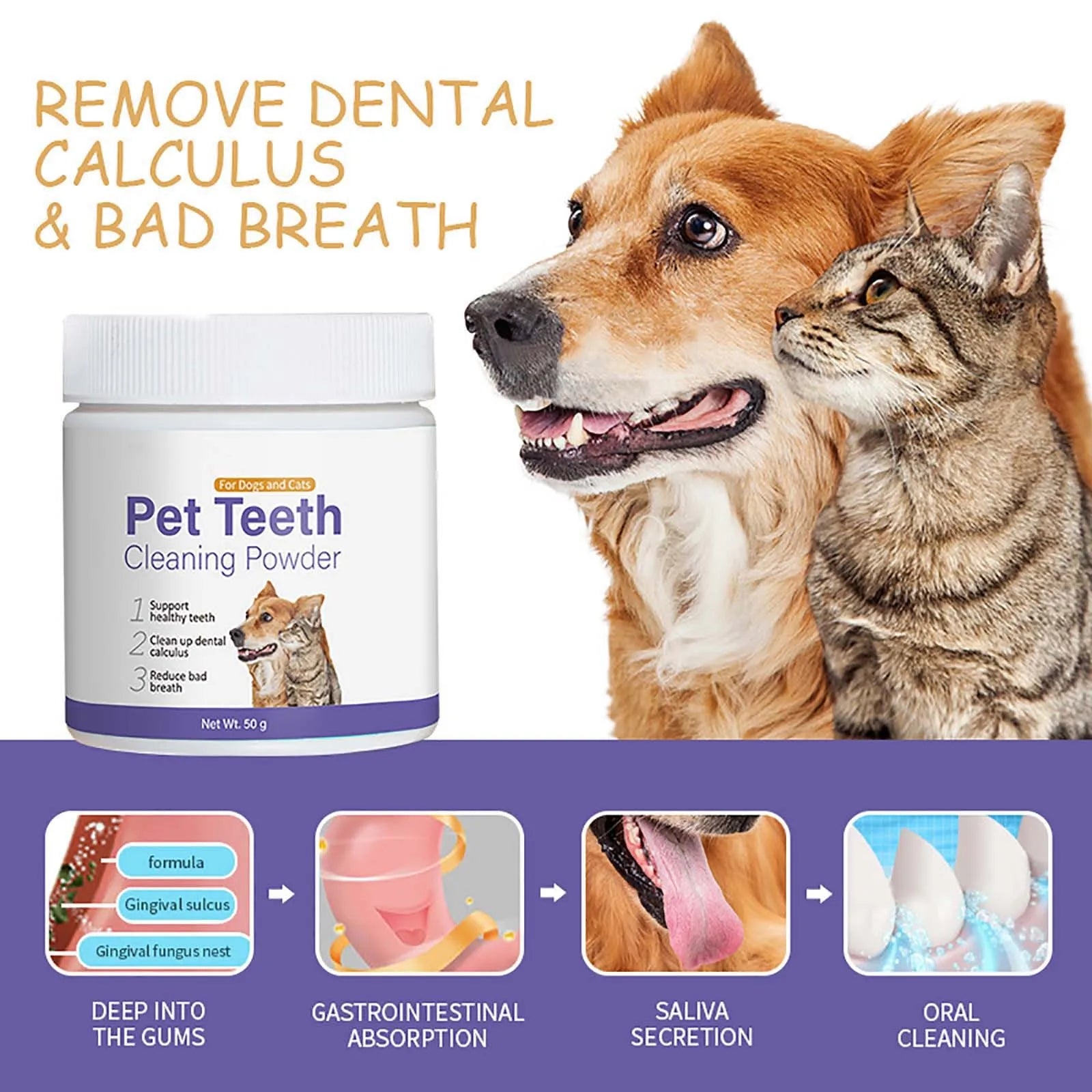Pet Fresh Breath Toothpaste