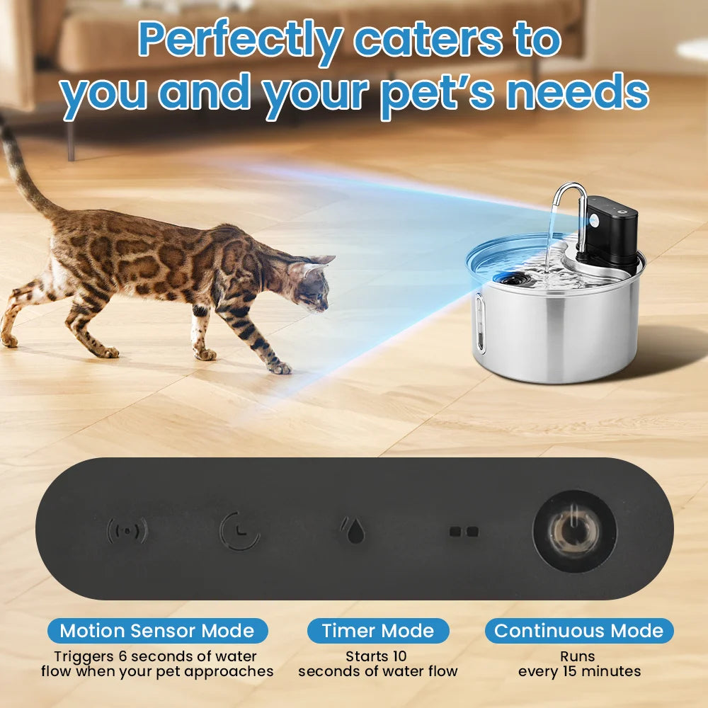 Sensor Activated Cat  Drinking Fountain