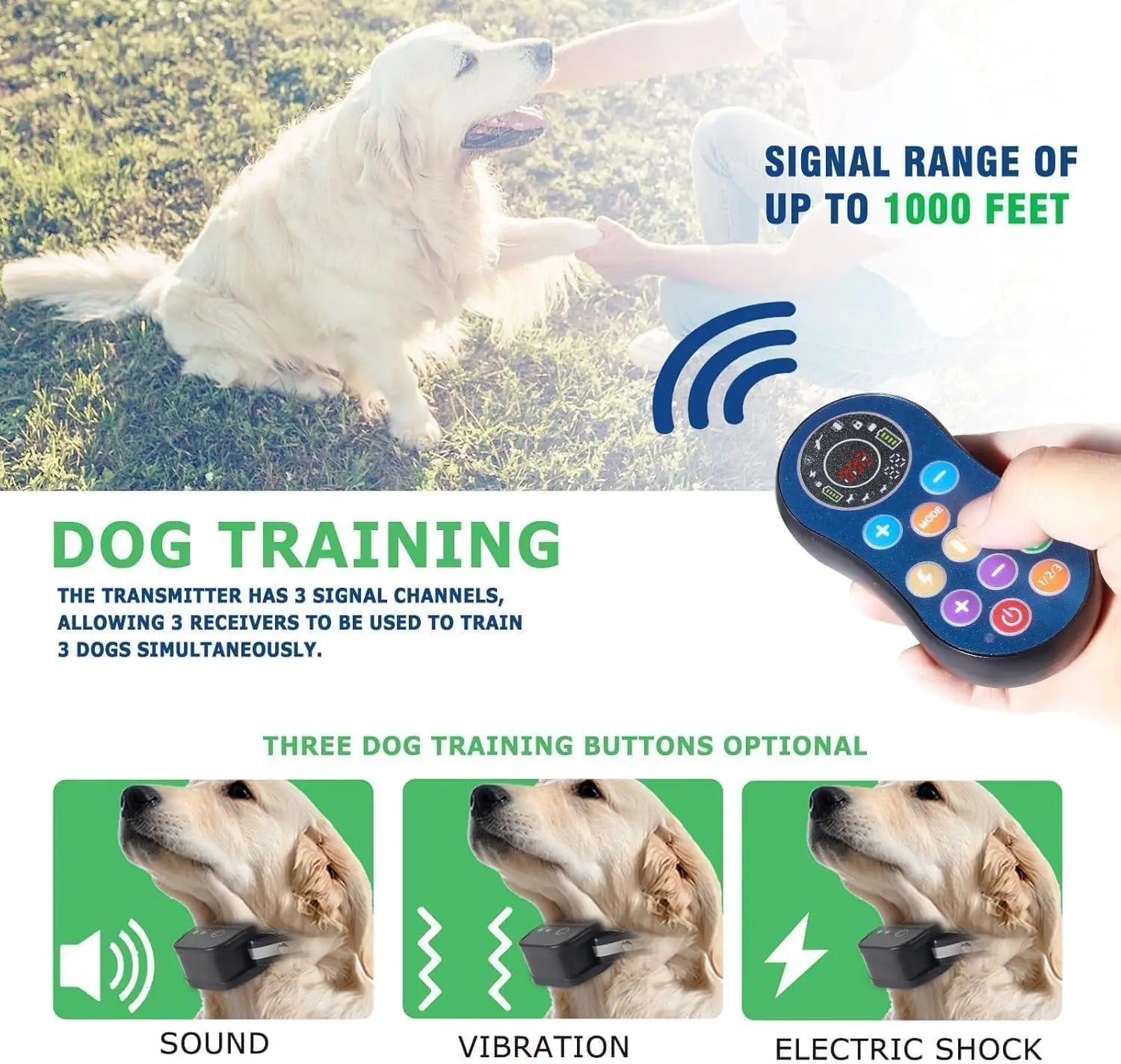 Waterproof & Wireless Dog Fence Collar with GPS
