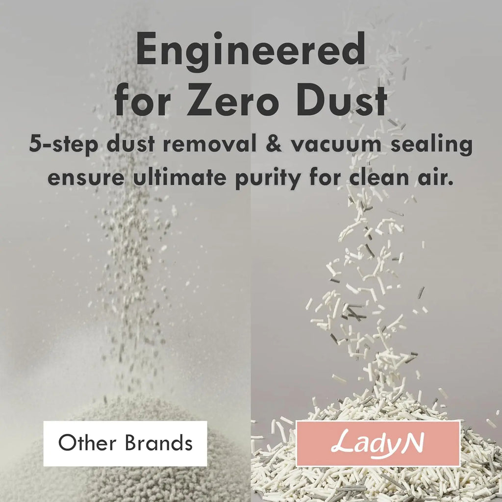 18 lb Granular Tofu Cat Litter