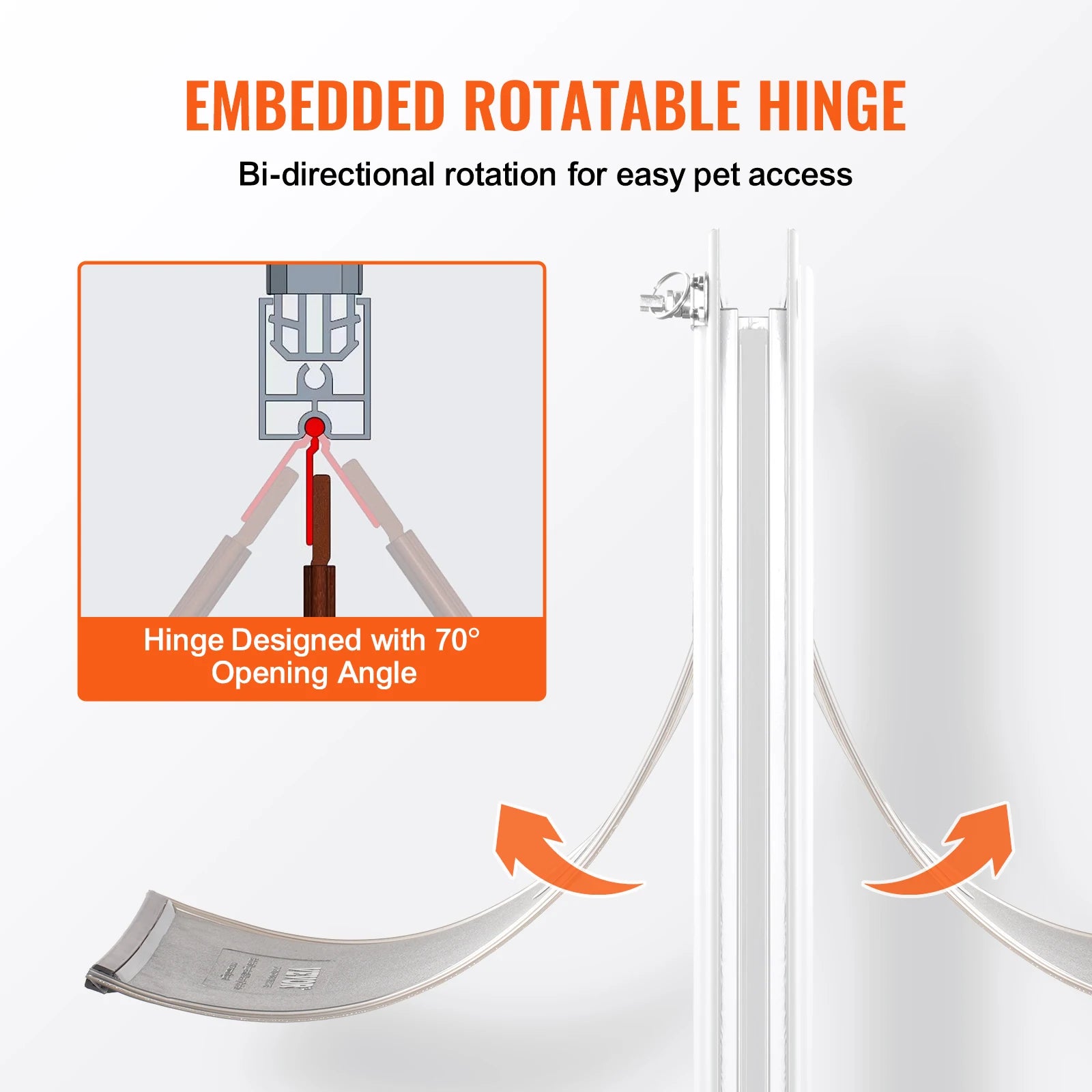 Pet Door  with Lock and Flap System