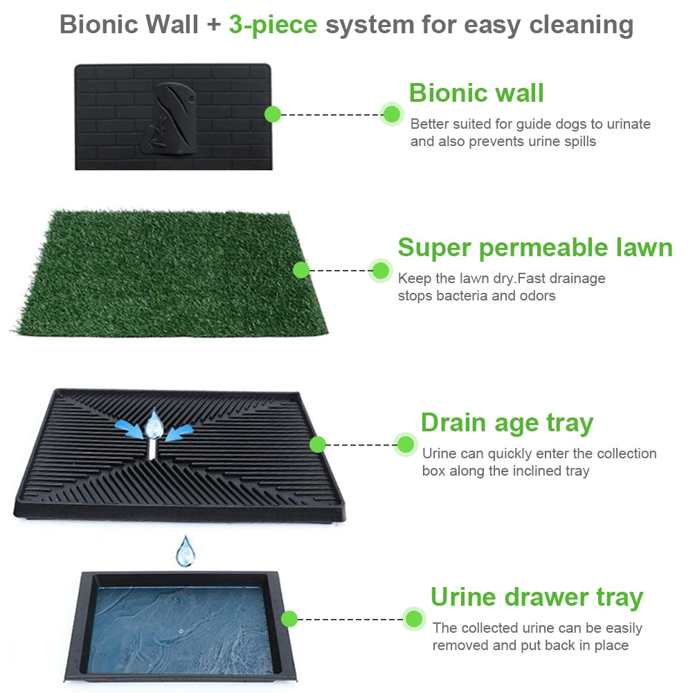 Artificial Grass Training Pads