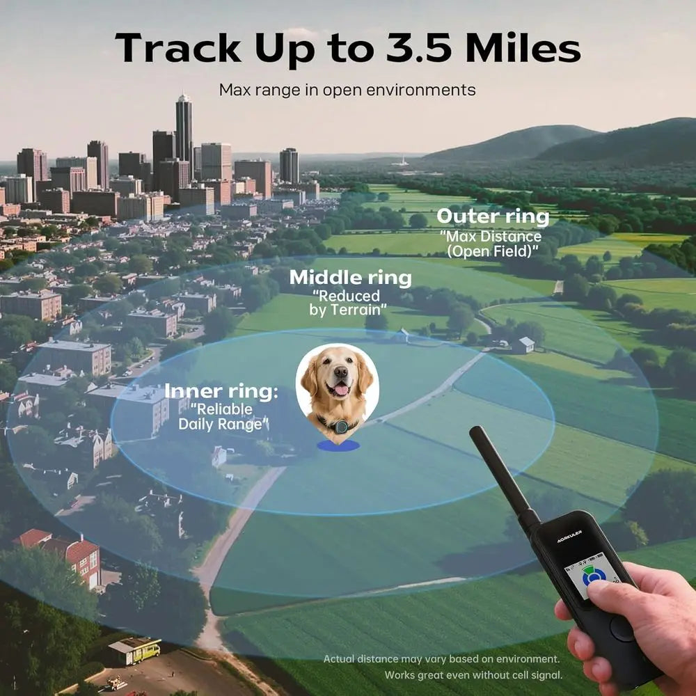 Outdoor GPS Dog Tracker