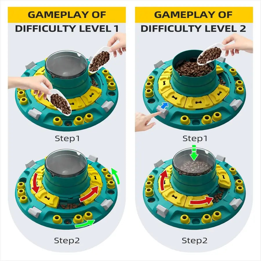 Beginner to Advanced Dog Puzzle Toy 🐶