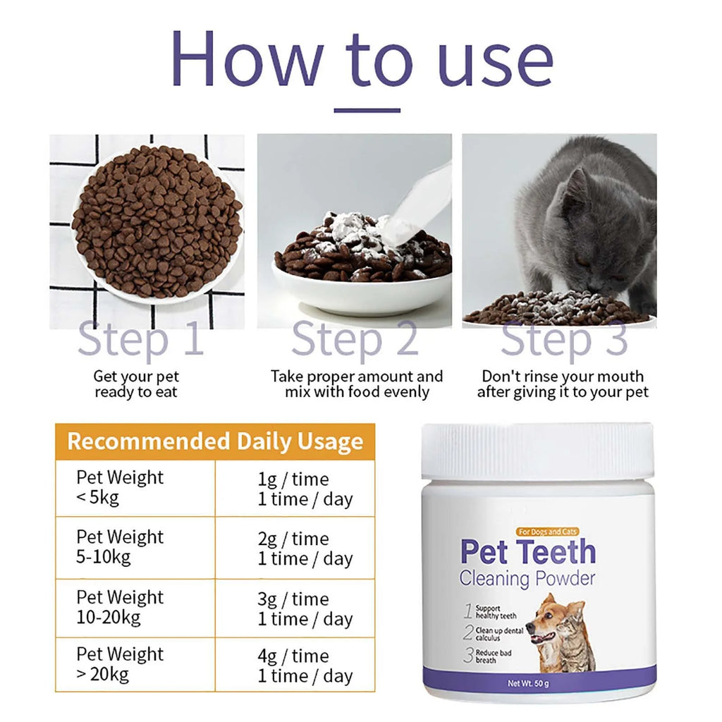 Pet Fresh Breath Toothpaste