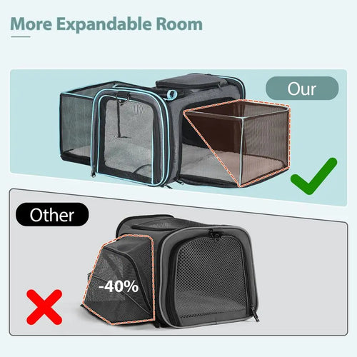 Airline Approved Expandable Small Pet Carrier
