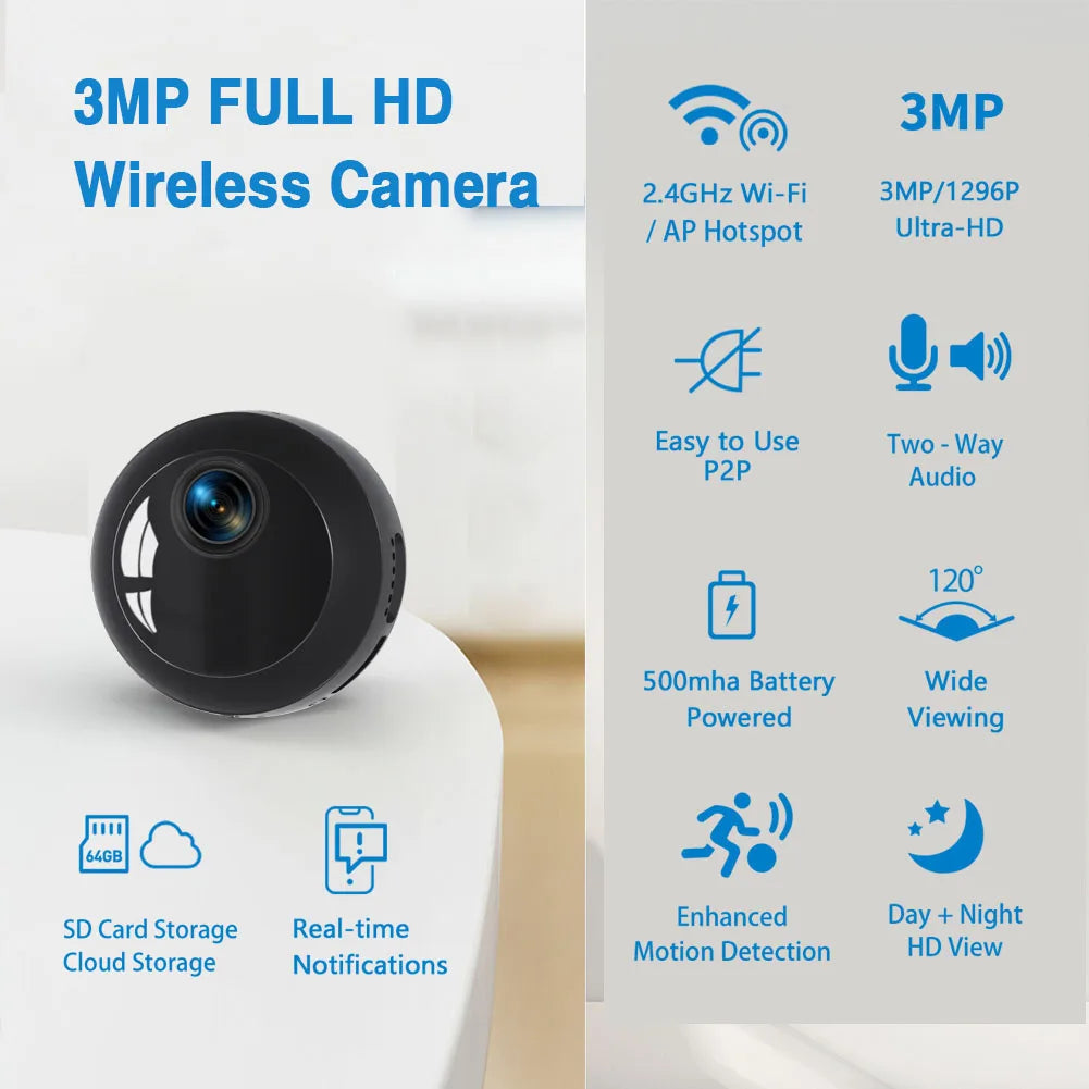 2.4GHz Wi-Fi m
Mini Security Camera