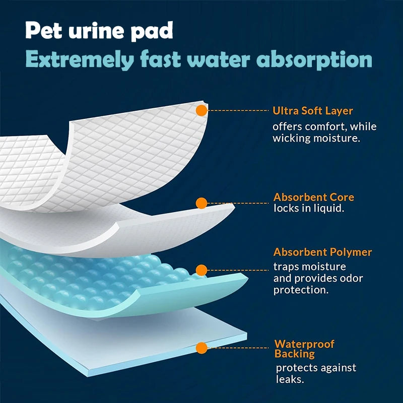 100 Disposable Dog Training Pads