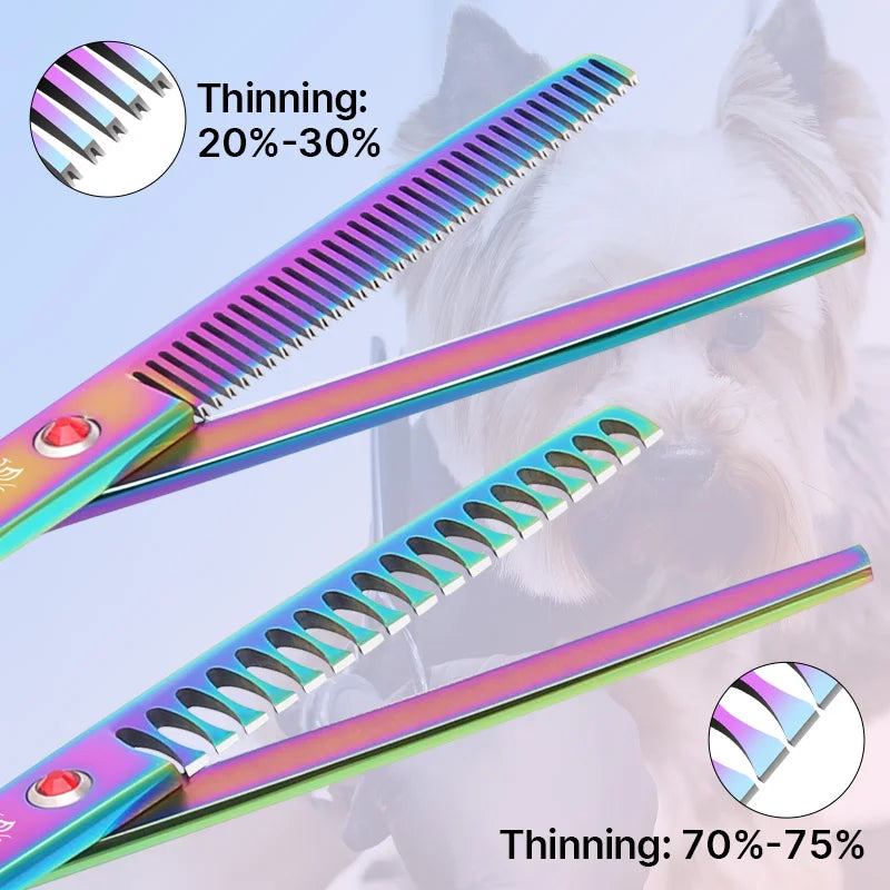 Home Use Shears for Pets