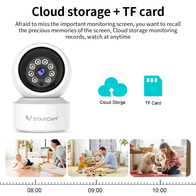 Indoor Wireless Two-way Audio Pet Camera
