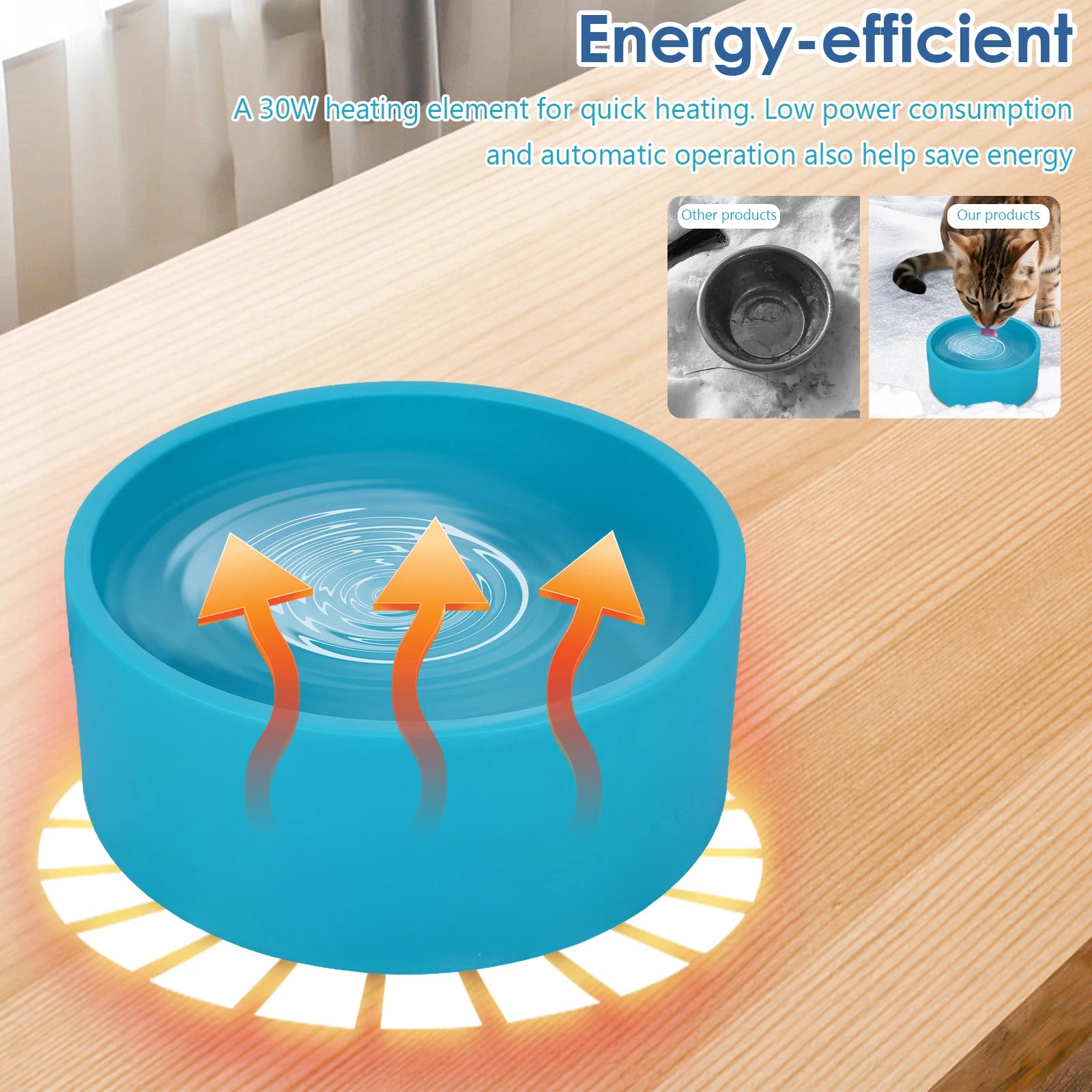 Heated Anti-Freeze Pet Water Dish